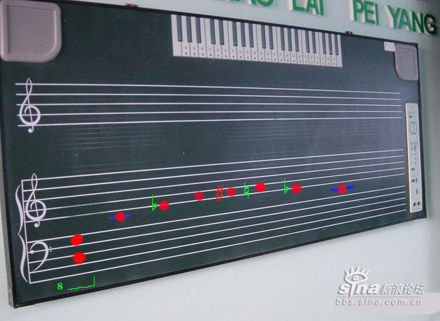 求吉他升d调降d调和弦指法图。-吉他C和弦指