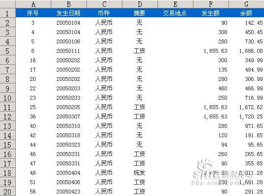 收入支出明细表模板_个人收入明细表(3)