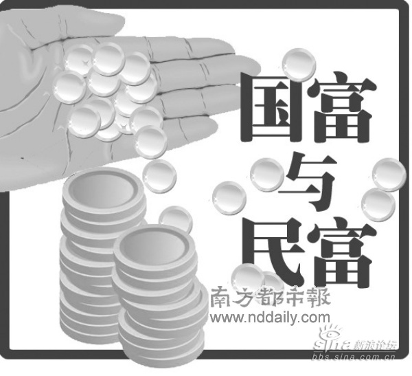 财政收入_财政收入的价值构成