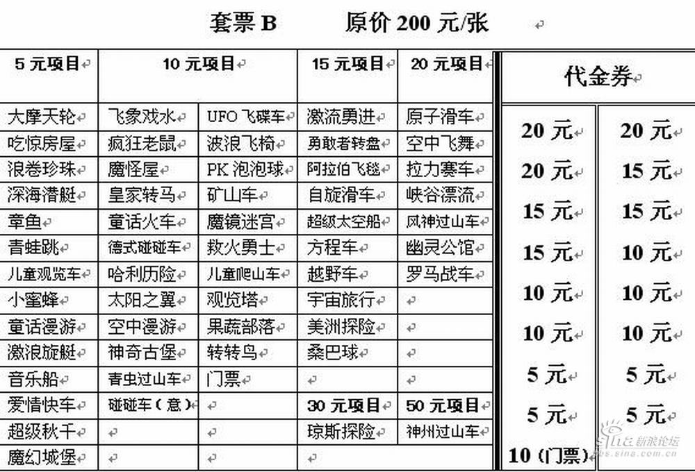 石景山游乐园代金卷要涨价提前结束截止到1号下午6点