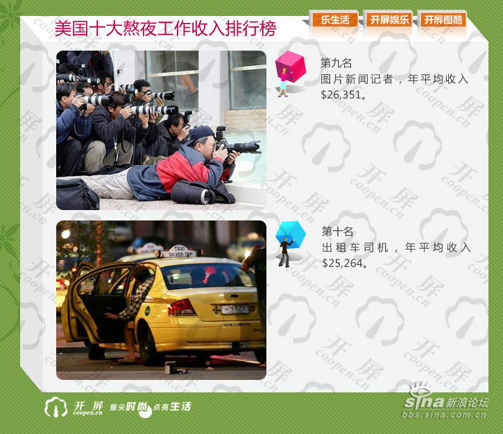 消防员山姆_美国消防员收入(3)