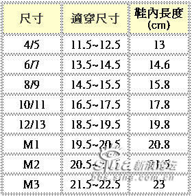 【开团贴】专柜正品crocs卡若驰洞洞鞋 若干团