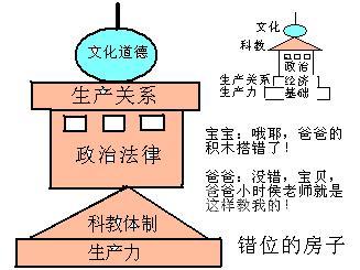 1. 经济法律关系_经济法律关系的客体是什么(2)