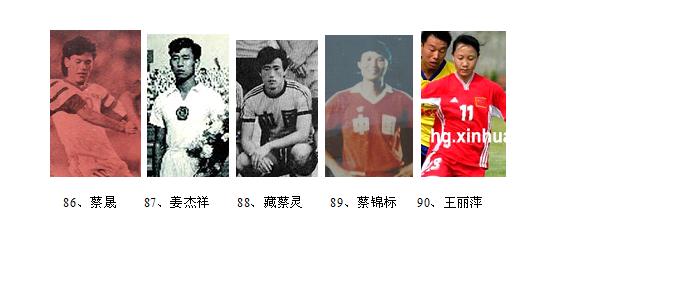 http://forum.sports.sina.com.cn/slide.php?tid=587362#p=18
