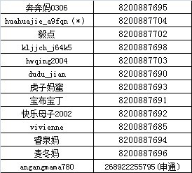 什么叫订单单号 1624331957_c7cfc2ae3ee8d530bf1243d1dffb9699.jpg